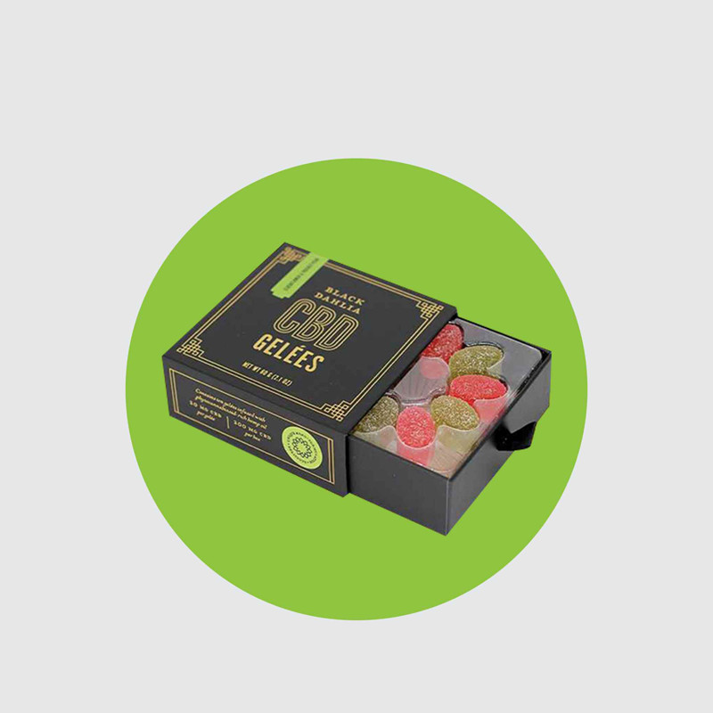 CBD Candy Box Manufacturers