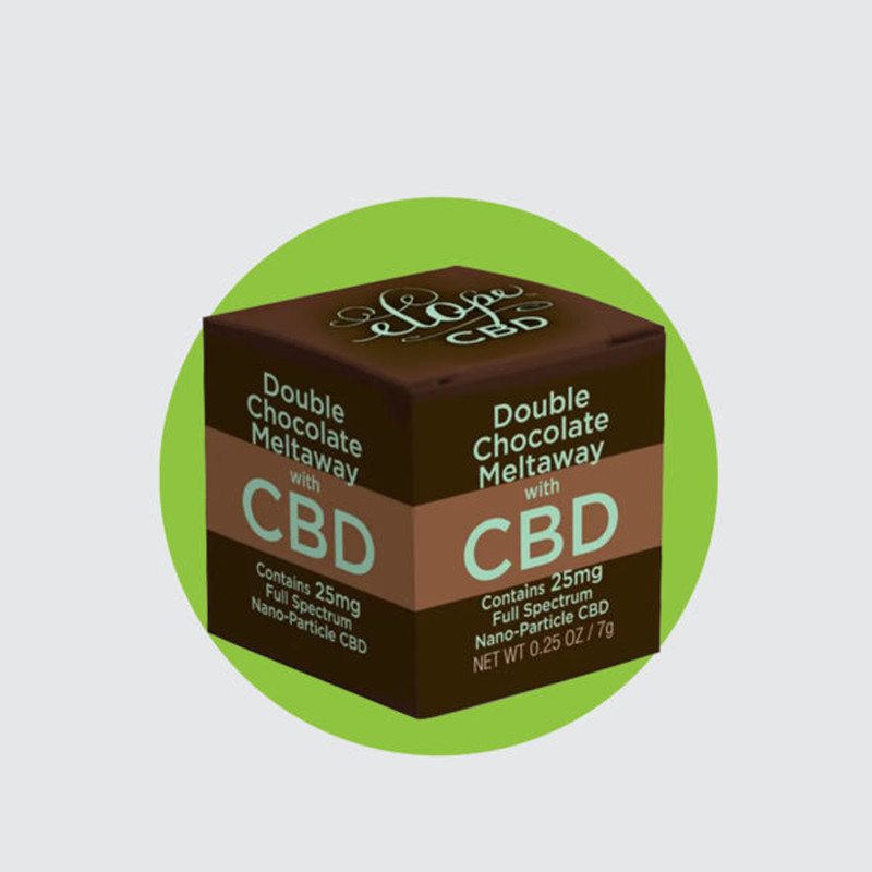 Wholesale CBD Chocolate Box