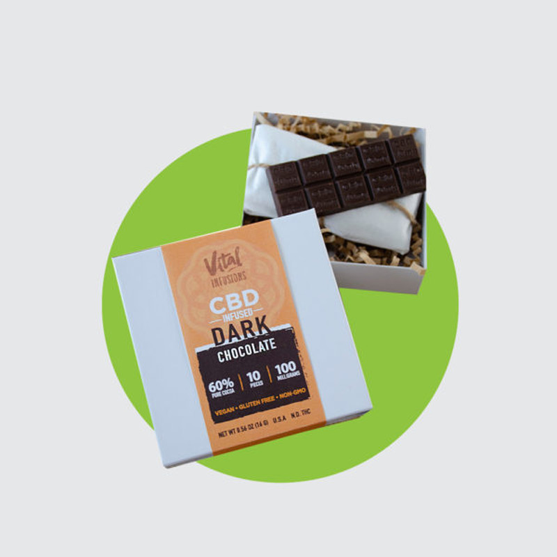 CBD Chocolate Packaging Manufacturer